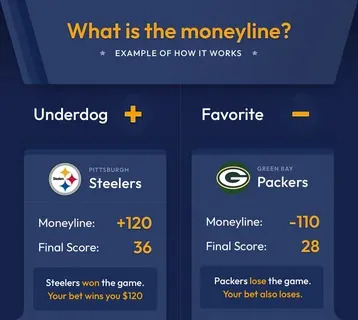 bet app excel 