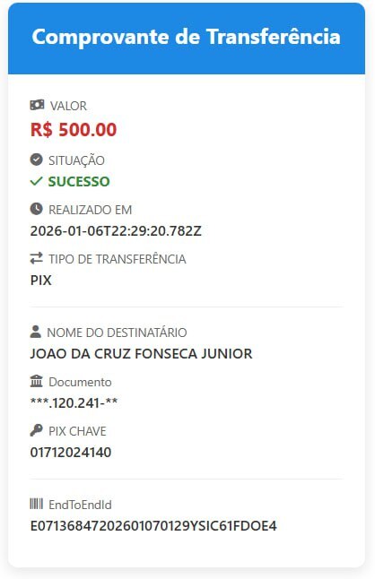 kto 750 