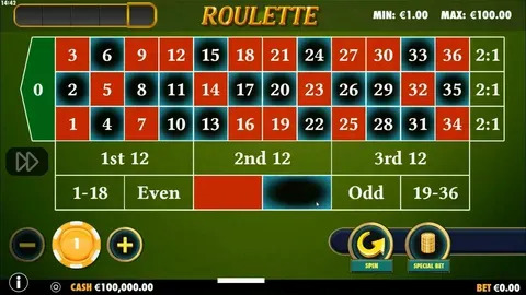 pg slots plataforma 