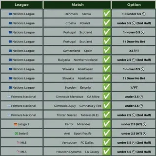 resultado do jogo do bicho da br de hoje 