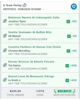 situs pg soft bet 400 
