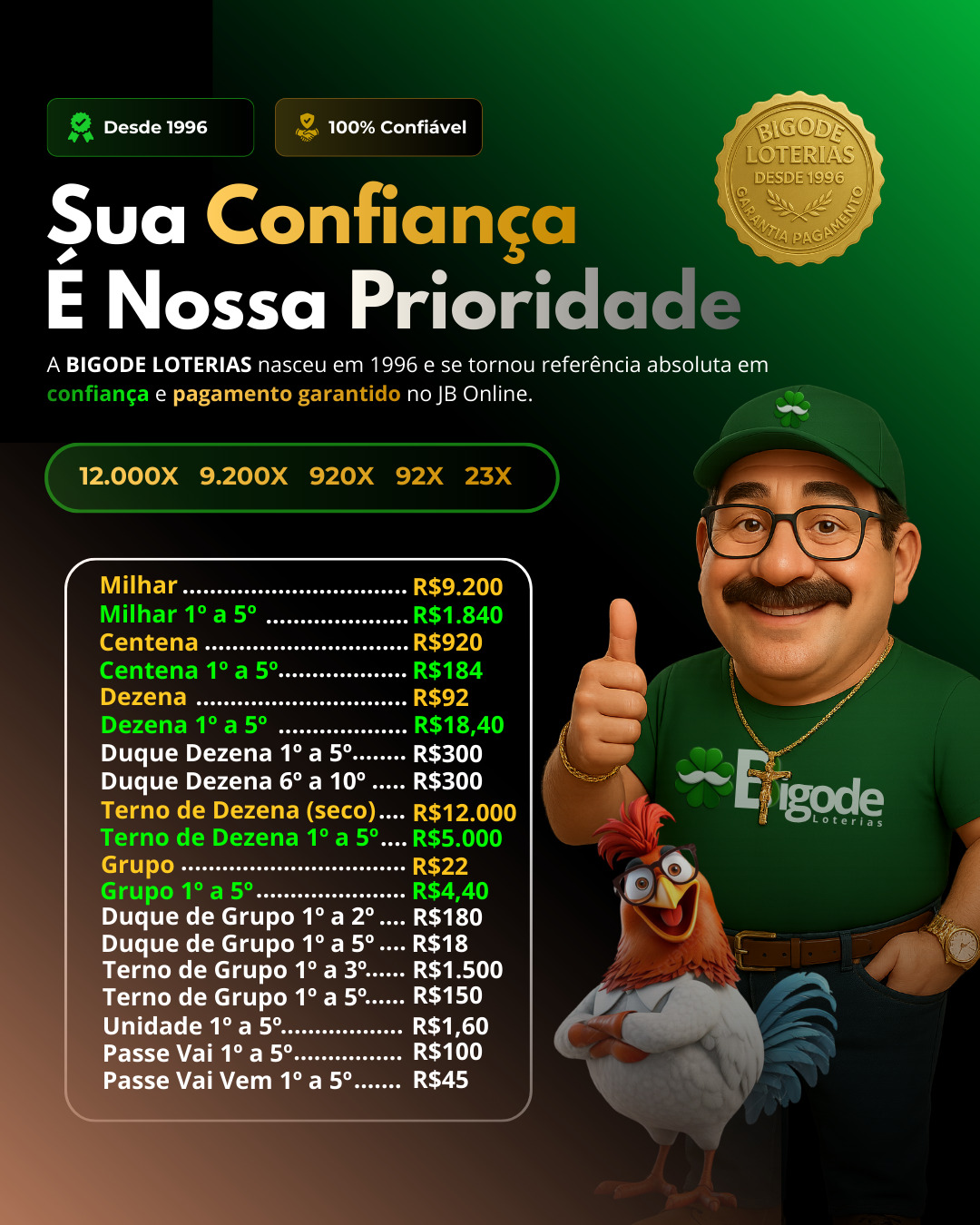 stake casino financials 